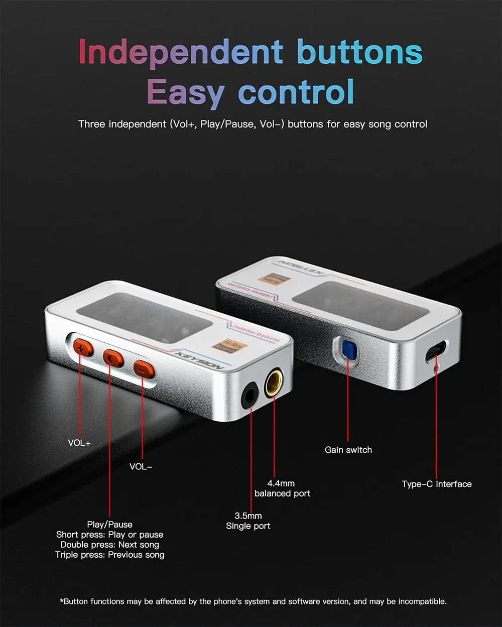 Monster Portable HiFi DAC (02 Pro) 8