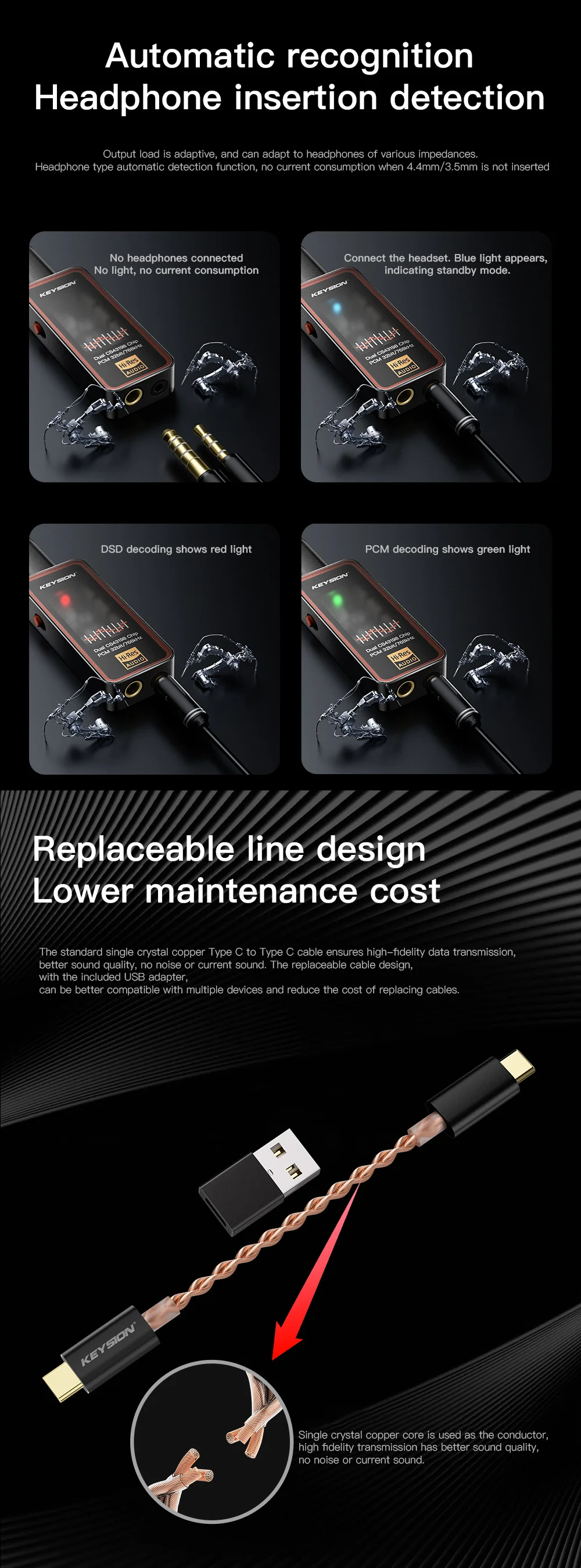 Flagship Portable HiFi DAC (02) 7