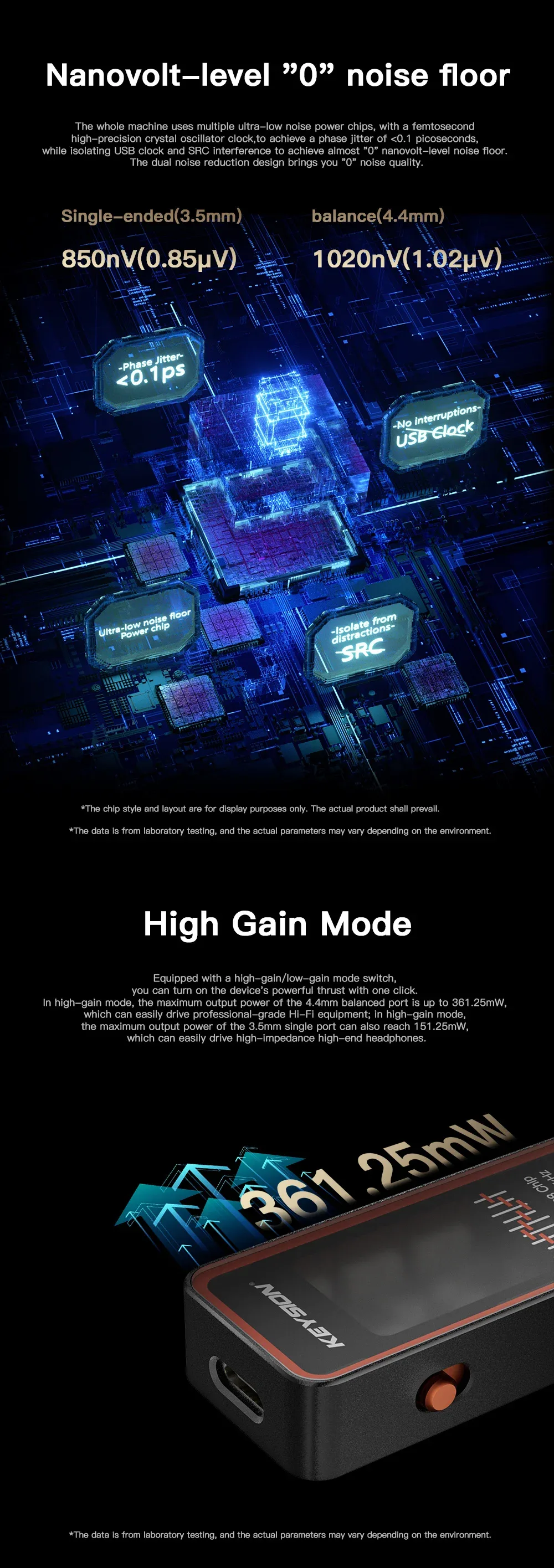 Flagship Portable HiFi DAC (02) 5