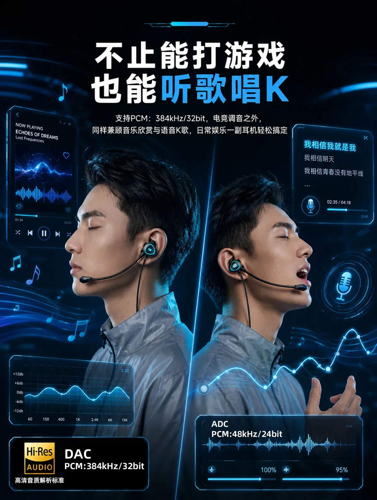Type C数据解码电竞HiFi游戏耳机(X1) 7