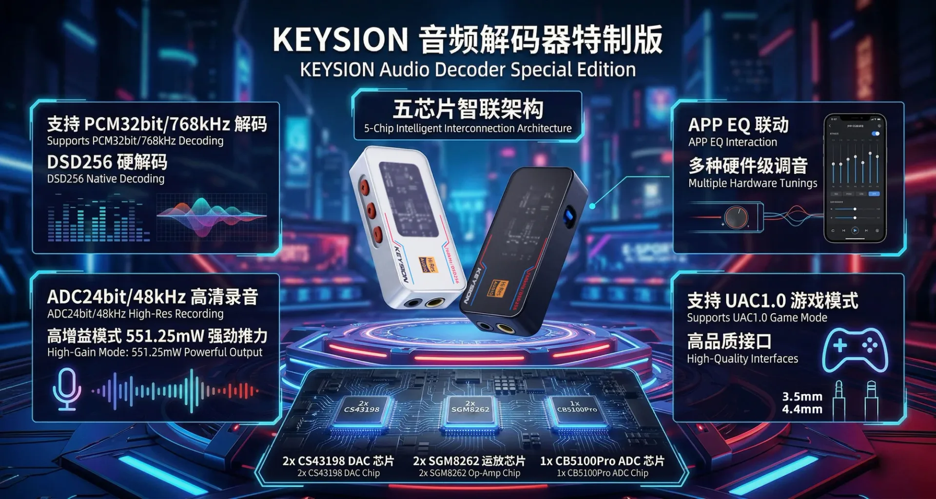 KEYSION MONSTER PORTABLE HIFI DAC (02 PRO)