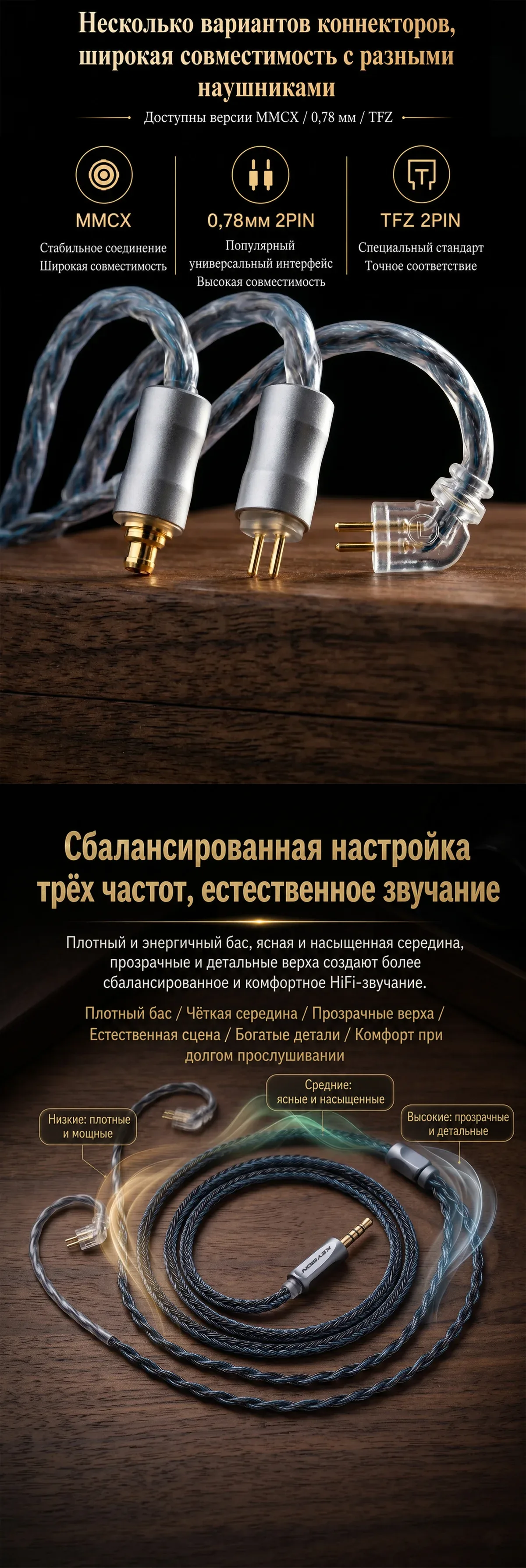 24-жильный сине-серый плетеный кабель из бескислородной меди 5N HiFi для наушников 6
