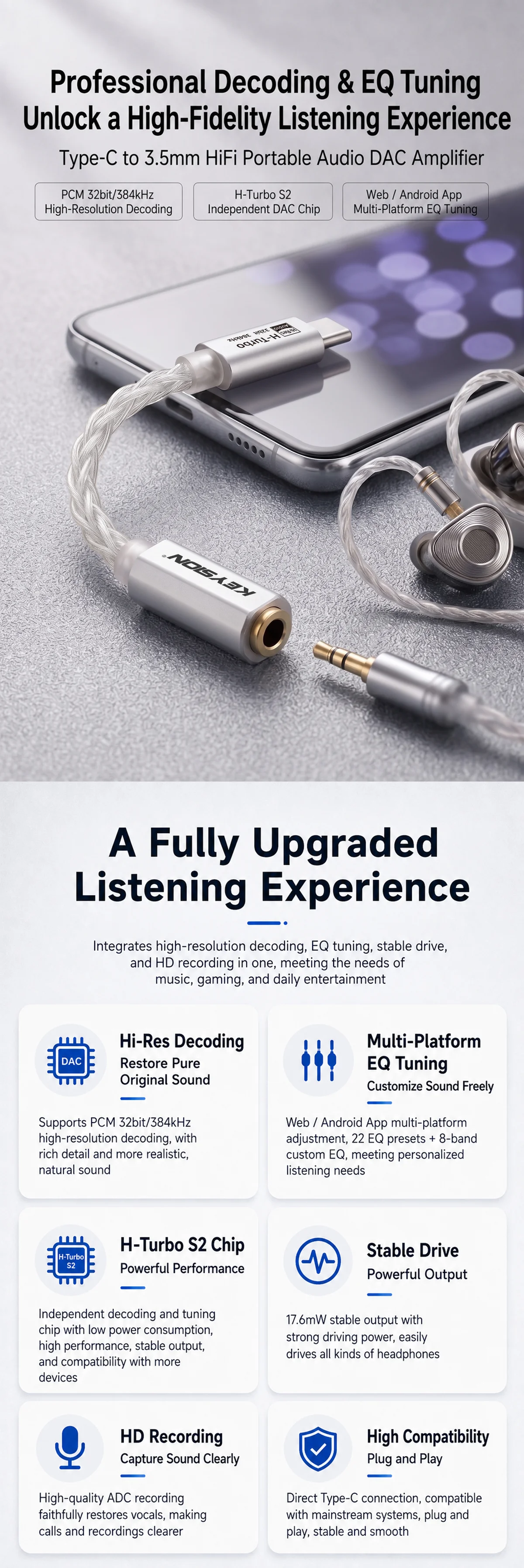 Portable HiFi DAC Headphone Amplifier (S2) 1