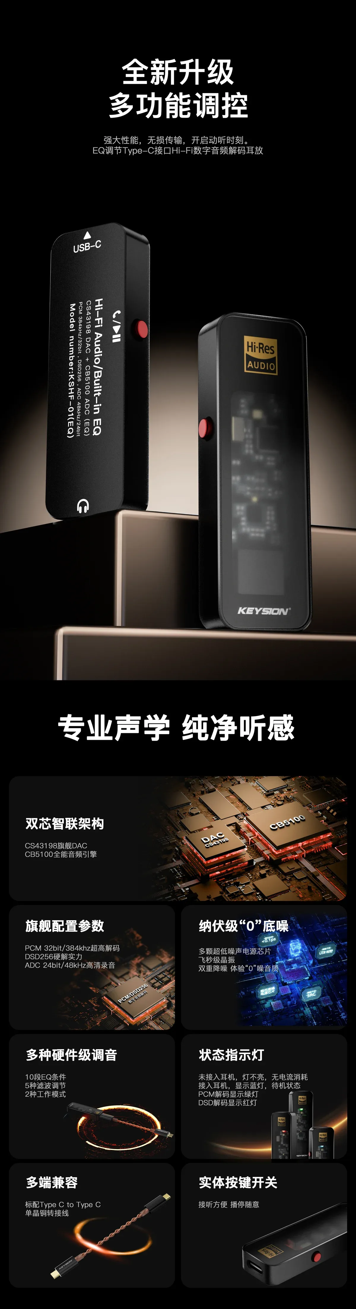 消费级便携HiFi解码器(01) 1