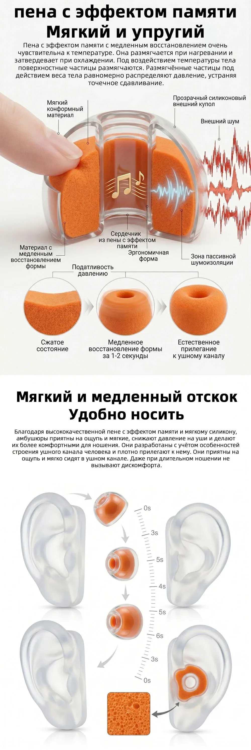 30A жидкий силиконовый пено-материал с эффектом памяти HiFi-наушники 2