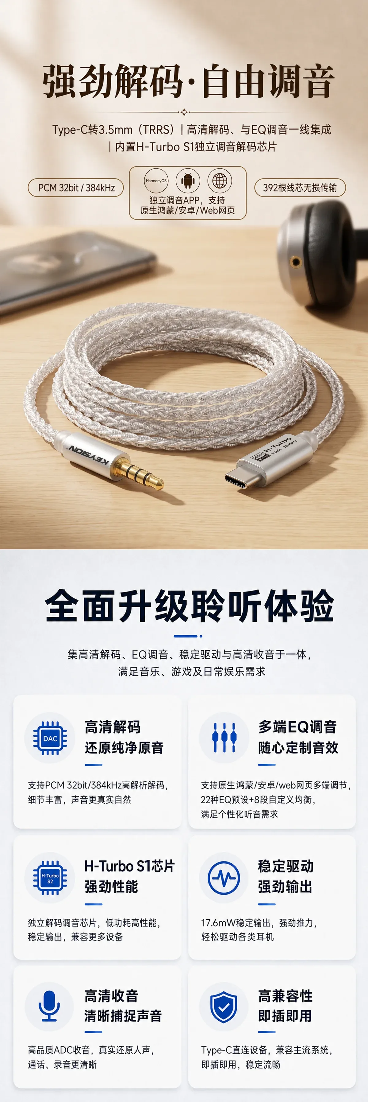 HiFi无氧铜AUX音频线(S1) 1