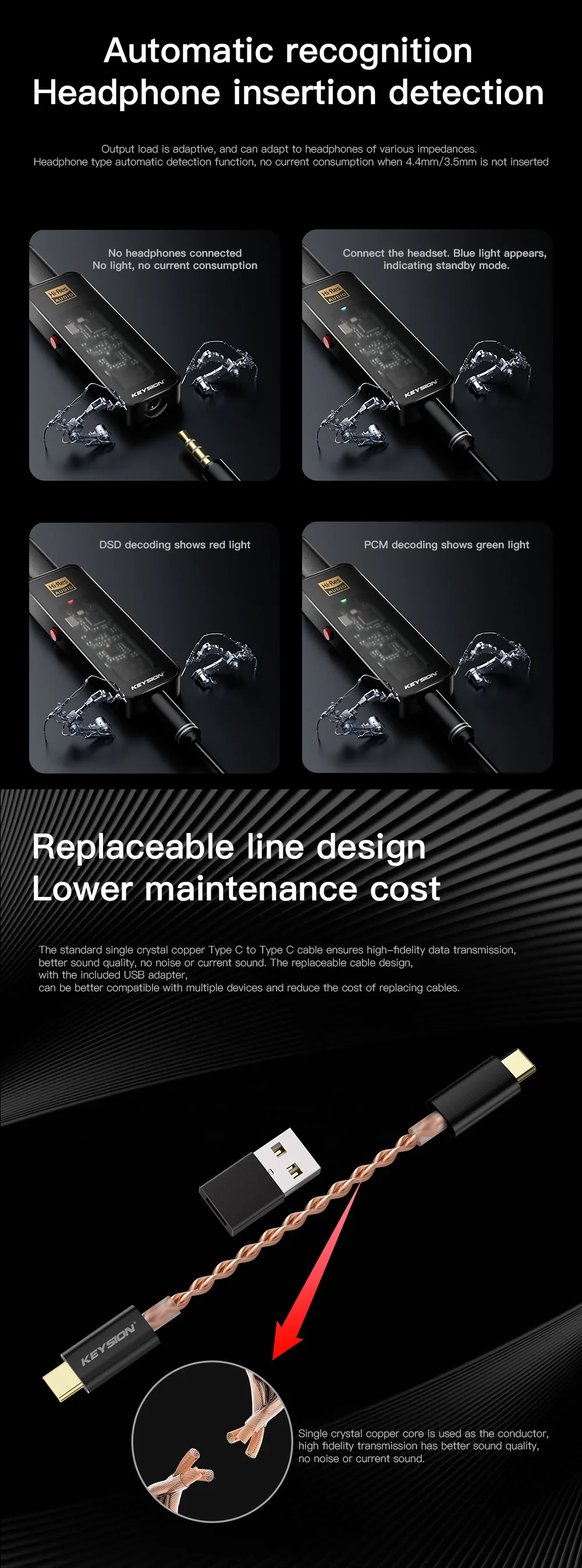 Consumer-Grade Portable HiFi DAC (01) 7