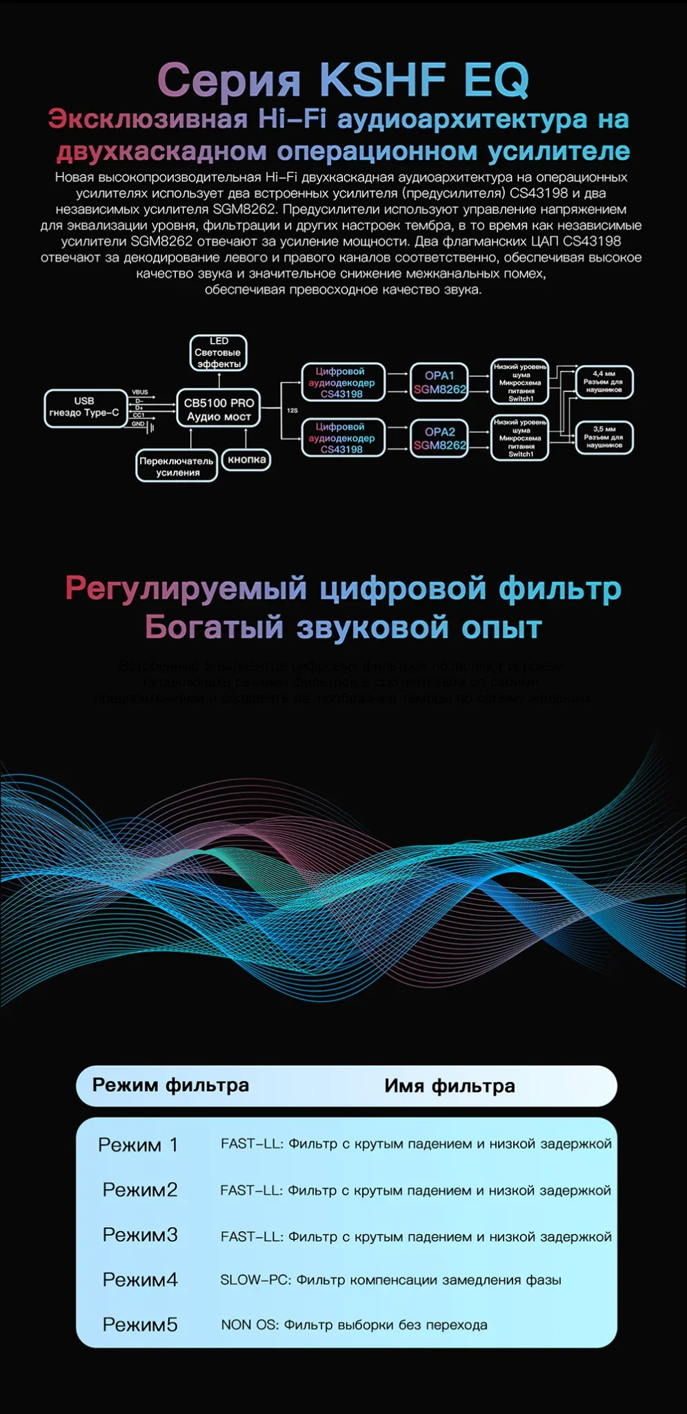 Портативный HiFi-ЦАП класса «монстр» (02 Pro) 11