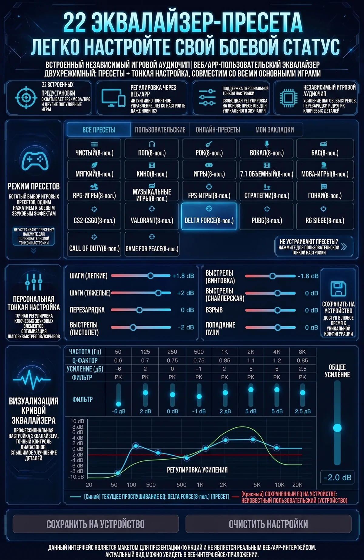 Type C Data Decoding Esports HiFi Gaming Headset (X1) 24