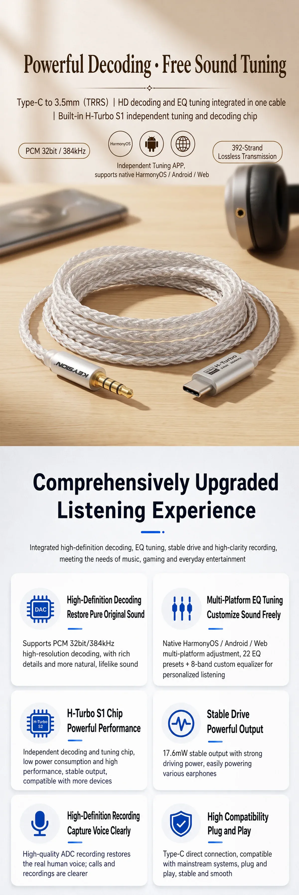 HiFi Oxygen-Free Copper AUX Audio Cable (S1) 1