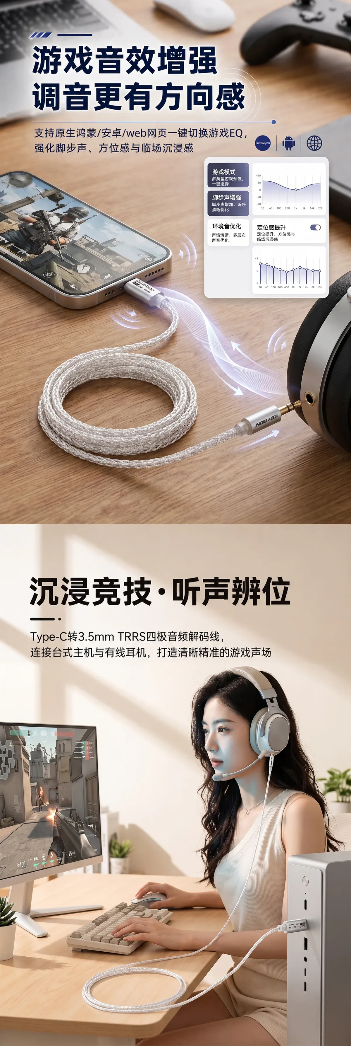 HiFi无氧铜AUX音频线(S1) 5