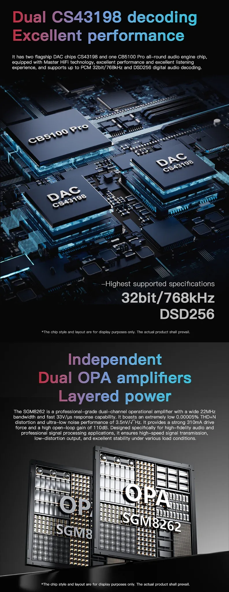 Monster Portable HiFi DAC (02 Pro) 3