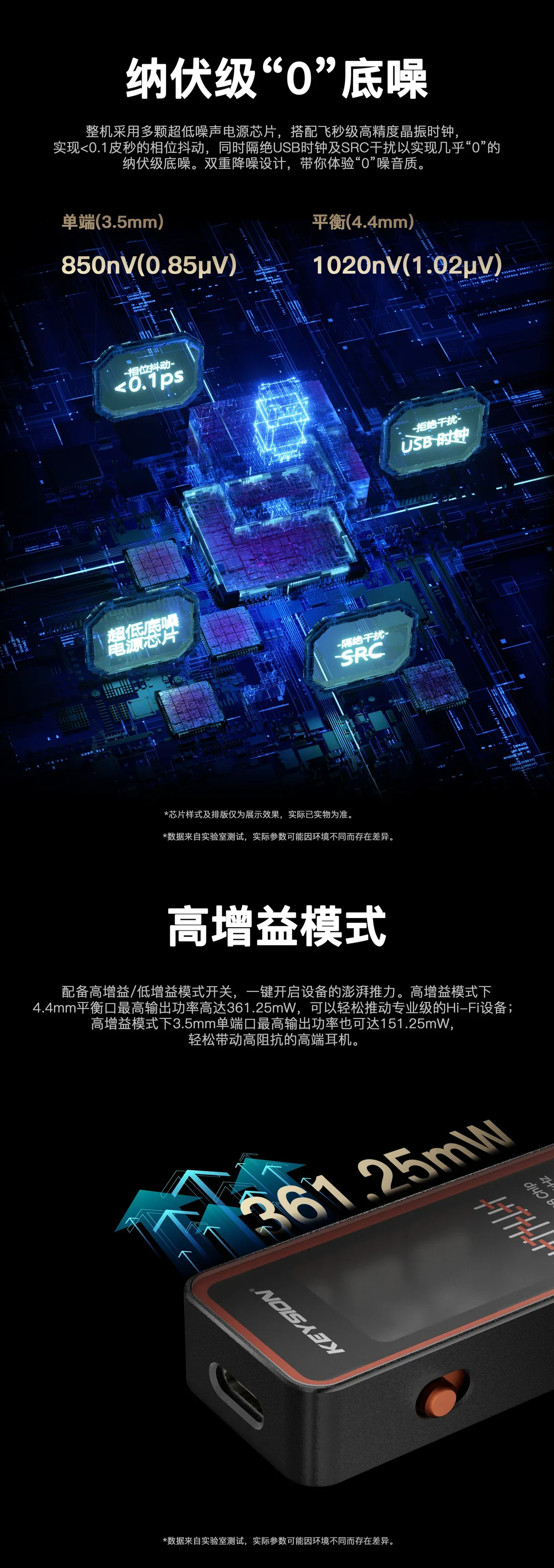 旗舰级便携HiFi解码器(02) 6