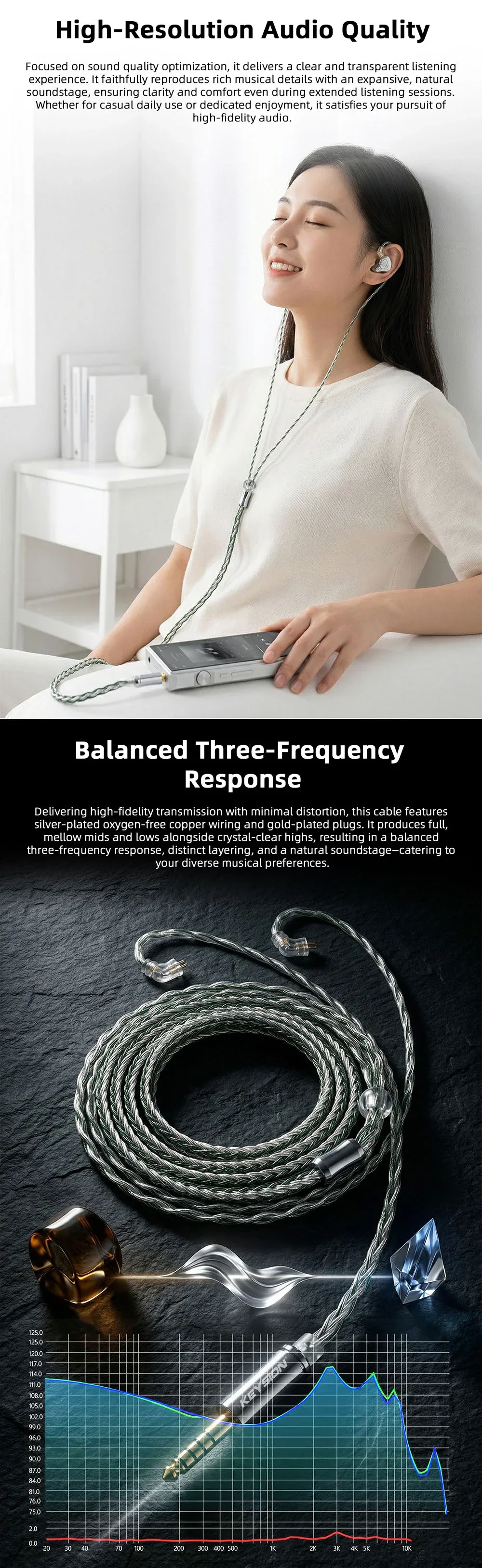 16-core Green-Silver Mixed Braided OFC HiFi Earphone Upgrade Cable 4