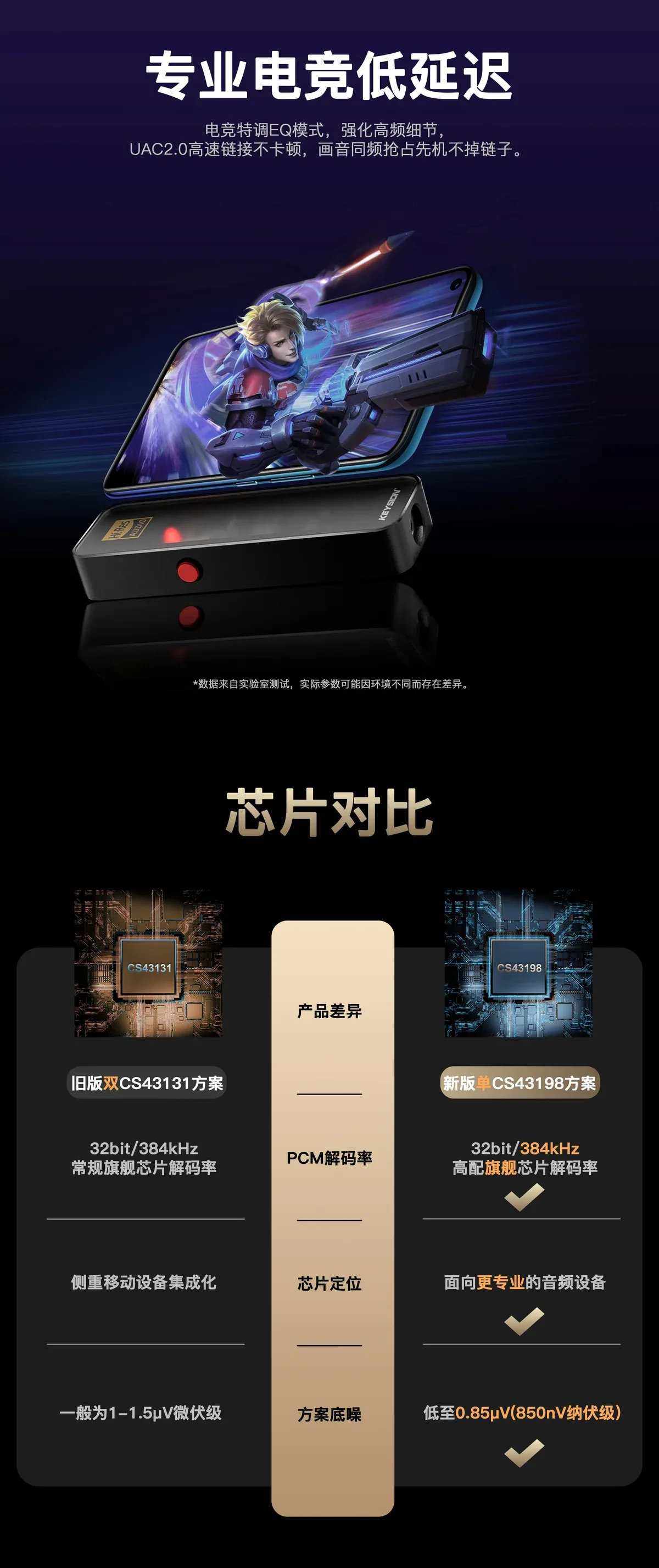 消费级便携HiFi解码器(01) 4