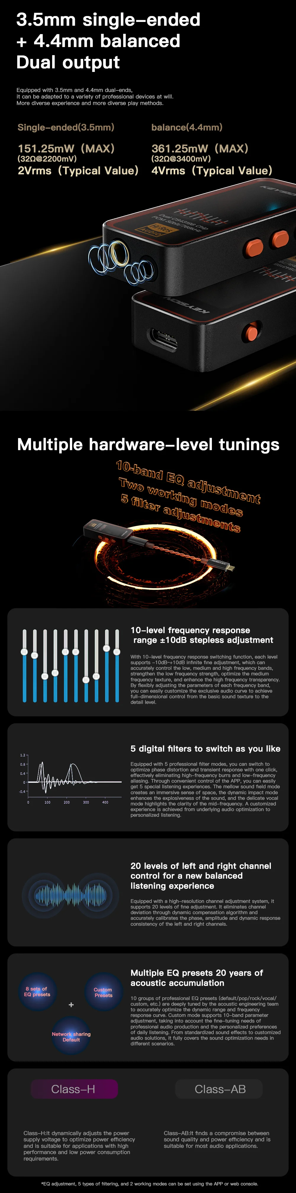 Flagship Portable HiFi DAC (02) 6