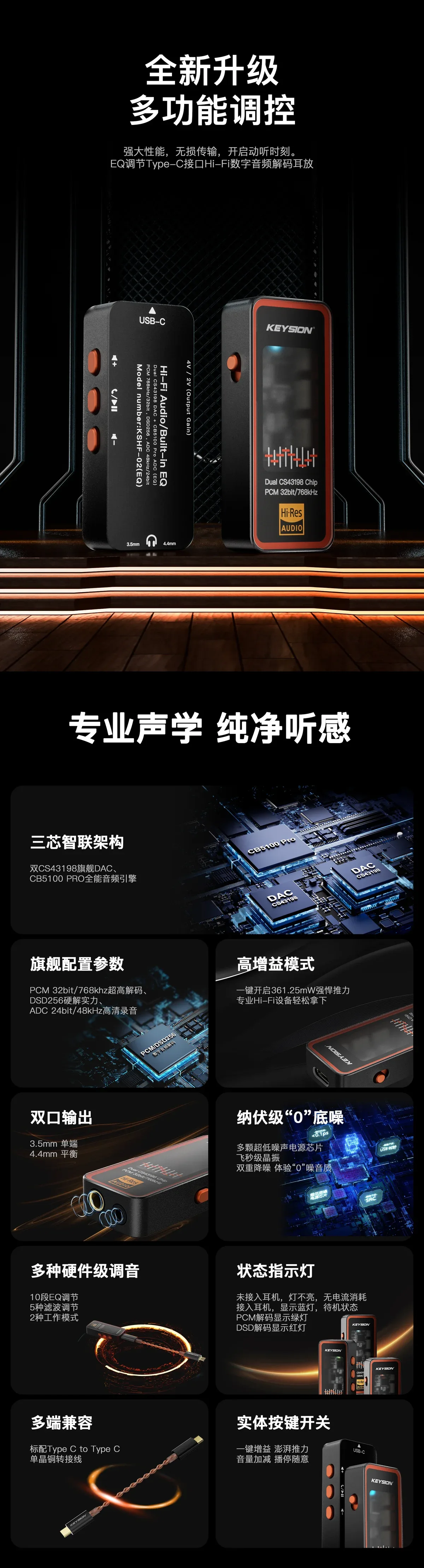 旗舰级便携HiFi解码器(02) 1