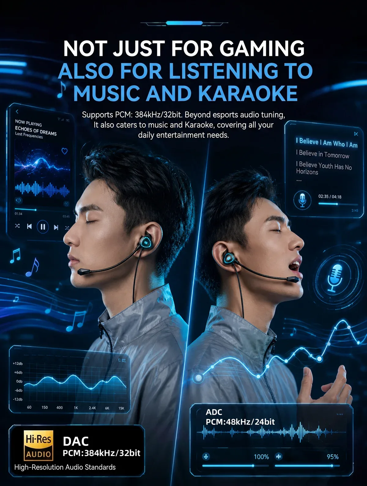 Type C Data Decoding Esports HiFi Gaming Headset (X1) 8