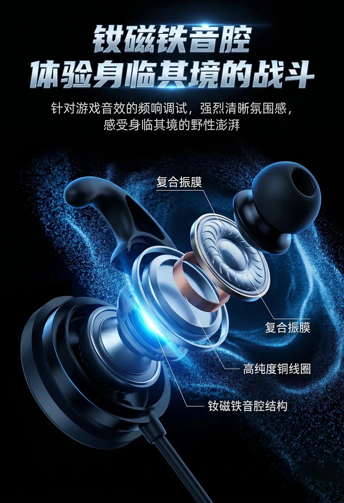 Type C数据解码电竞HiFi游戏耳机(X1) 2