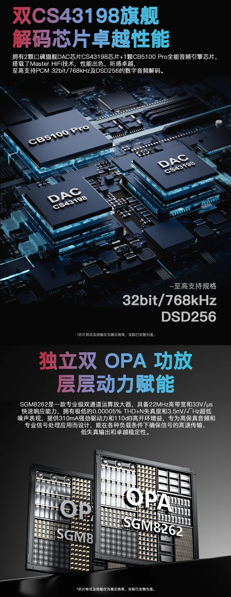 怪兽级便携HiFi解码器(02 Pro) 3