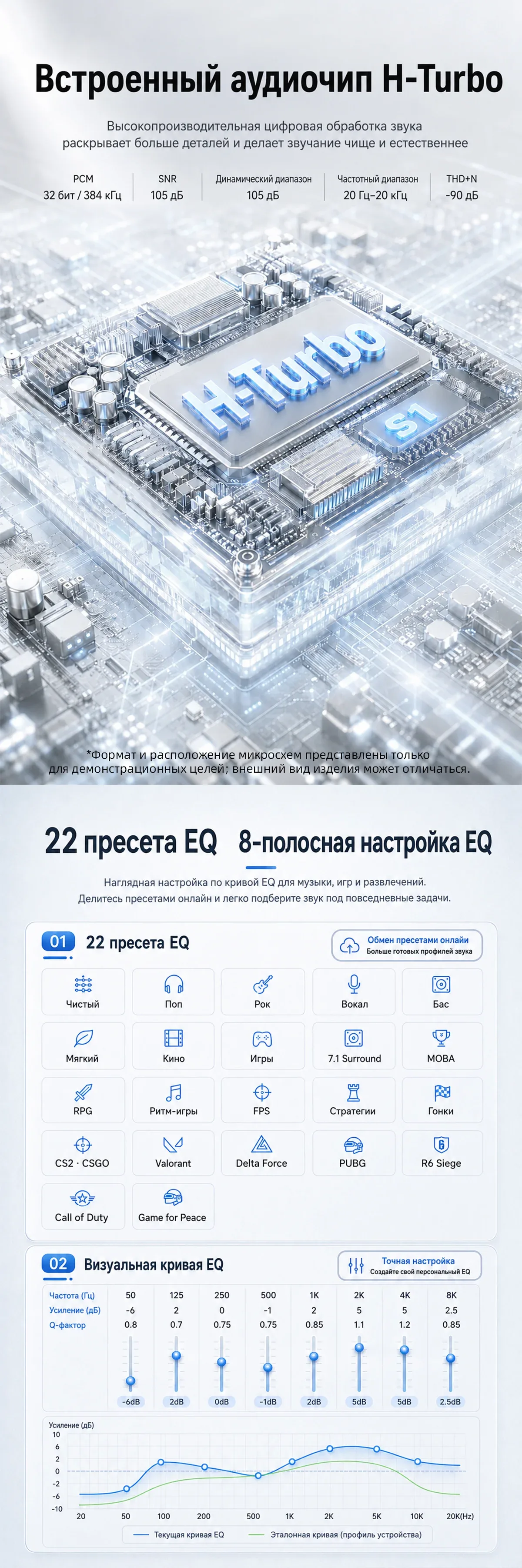 HiFi-кабель AUX из бескислородной меди (S1) 2