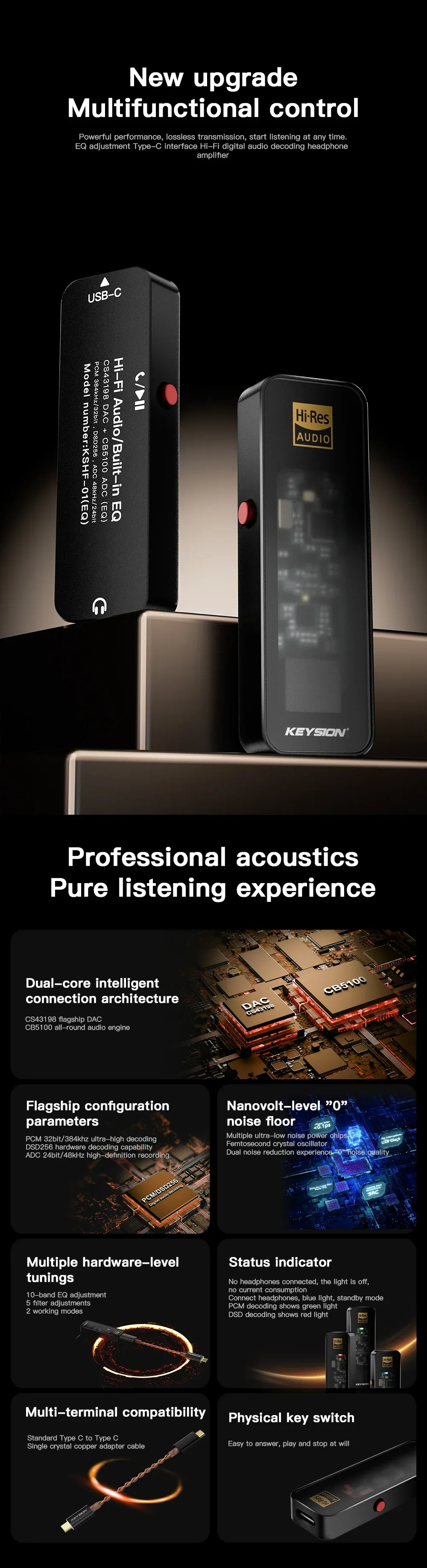 Consumer-Grade Portable HiFi DAC (01) 1