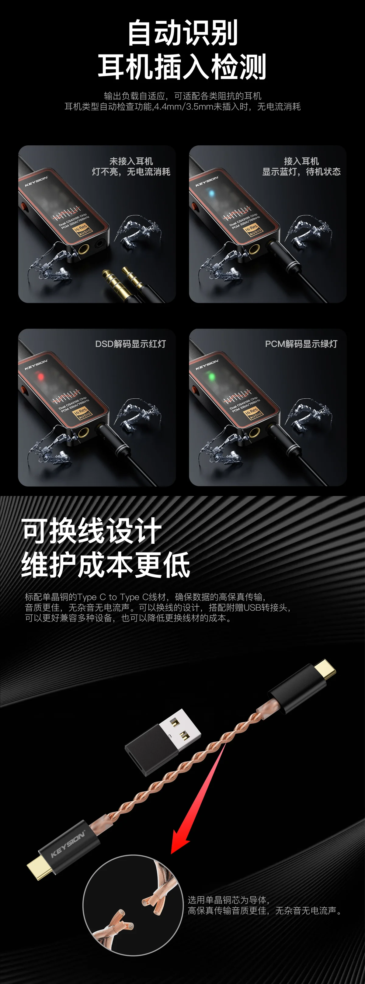 旗舰级便携HiFi解码器(02) 8