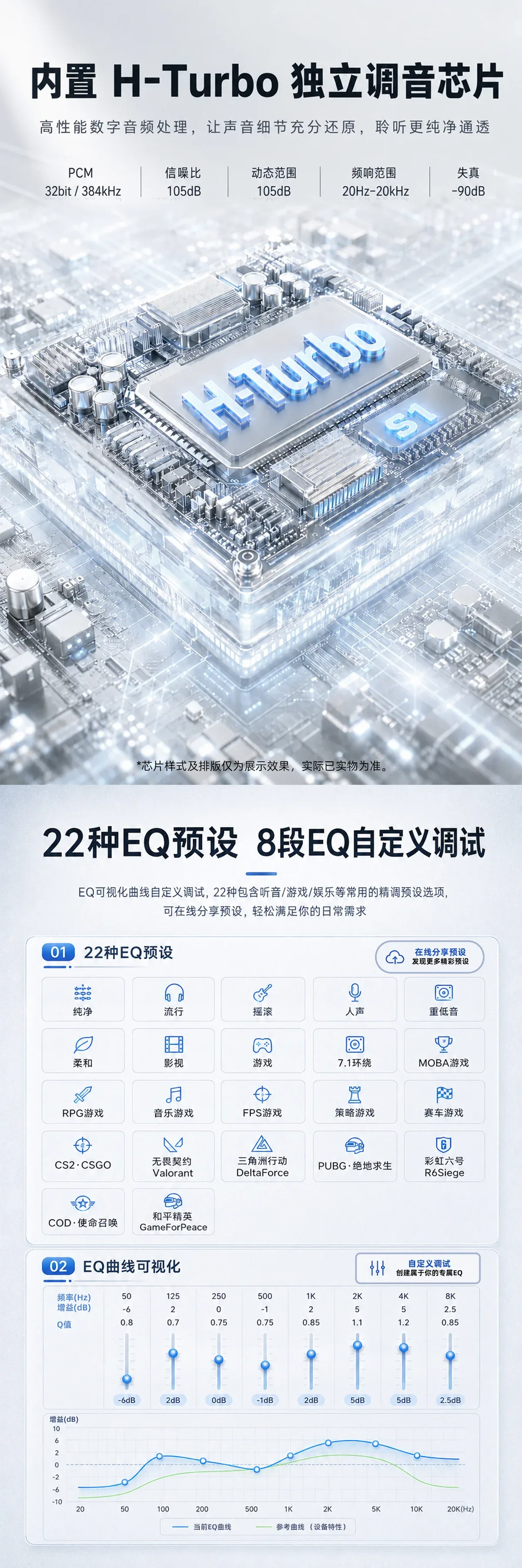 HiFi无氧铜AUX音频线(S1) 2