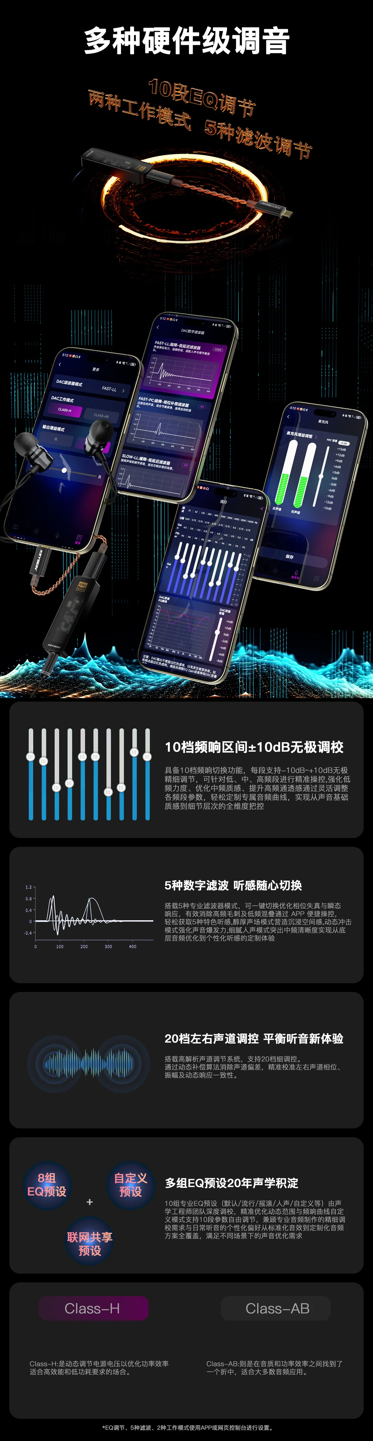 消费级便携HiFi解码器(01) 6