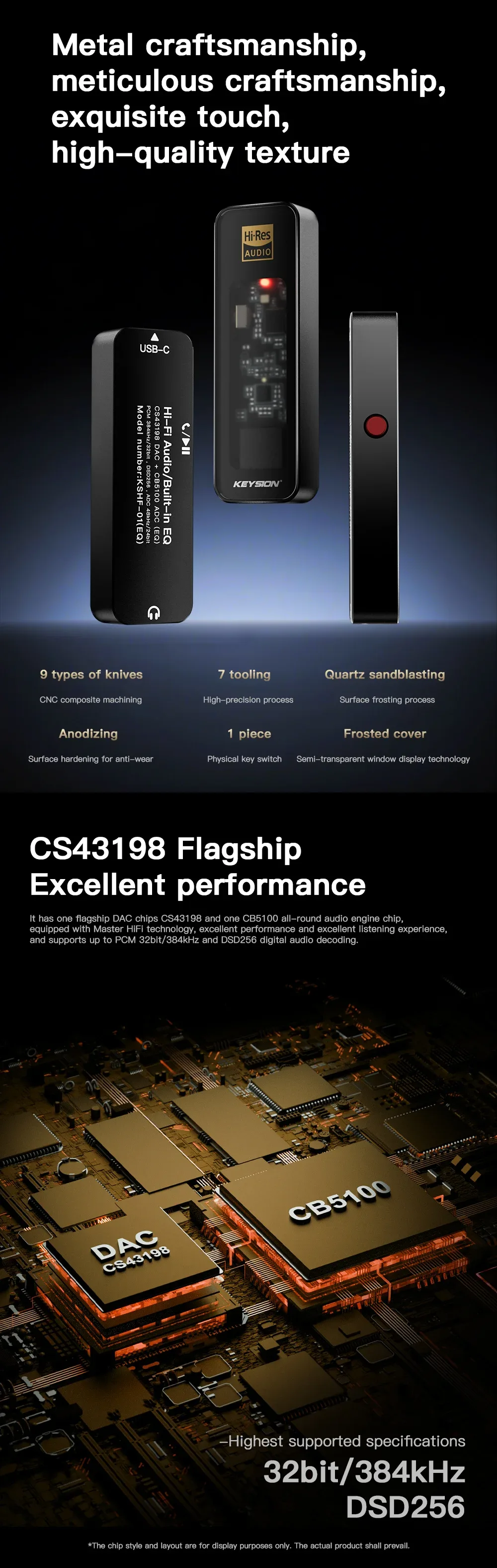 Consumer-Grade Portable HiFi DAC (01) 2