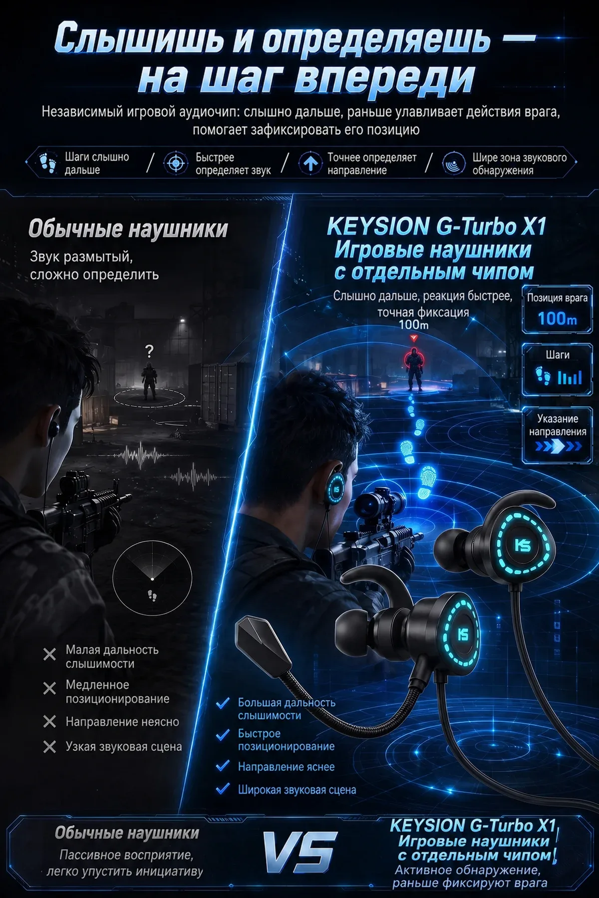 Type C Data Decoding Esports HiFi Gaming Headset (X1) 19