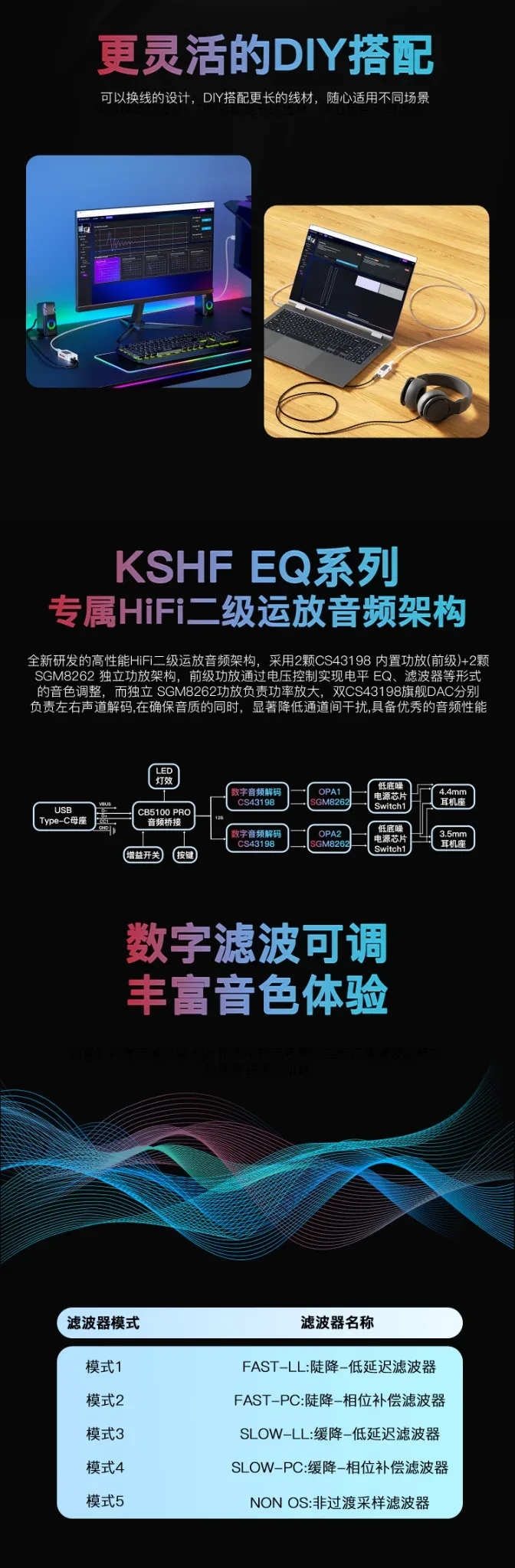 怪兽级便携HiFi解码器(02 Pro) 10