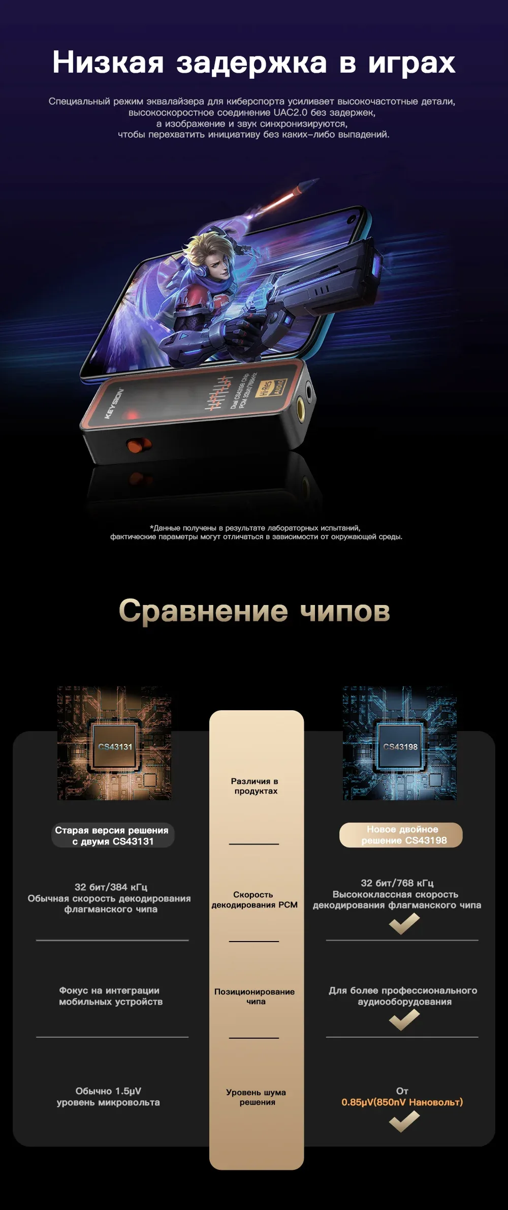 Флагманский портативный HiFi ЦАП (02) 4
