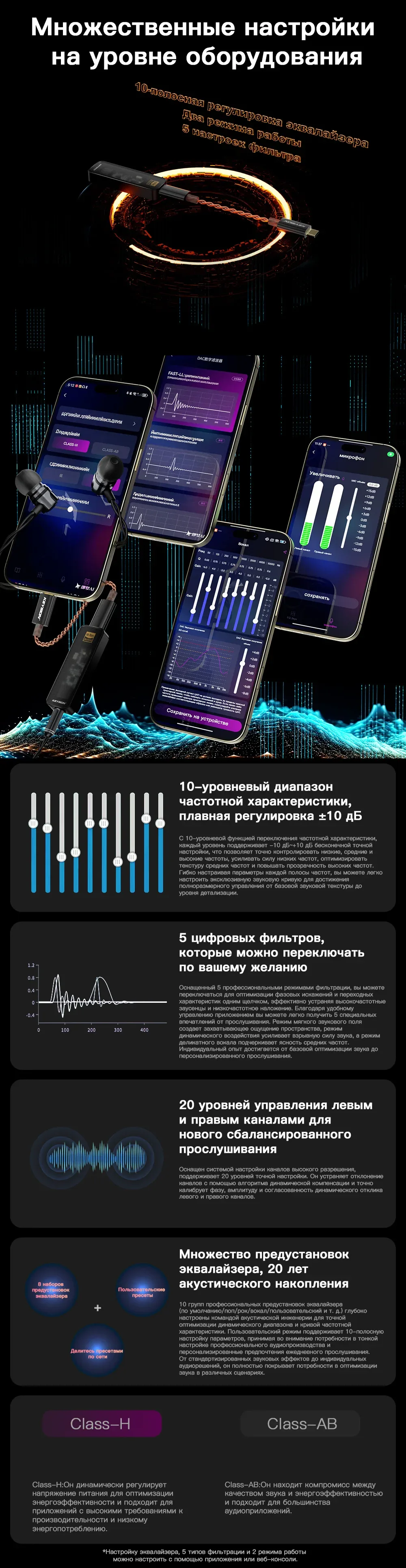 Портативный HiFi-декодер потребительского класса (01) 6