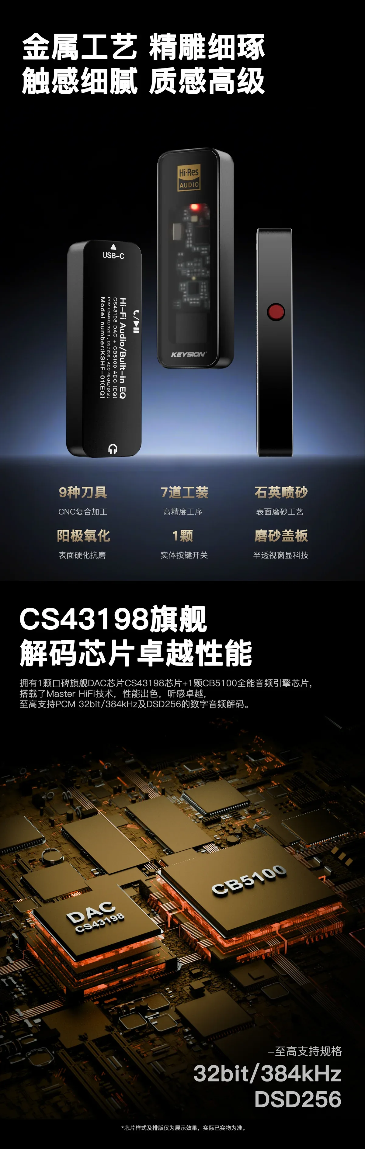 消费级便携HiFi解码器(01) 2