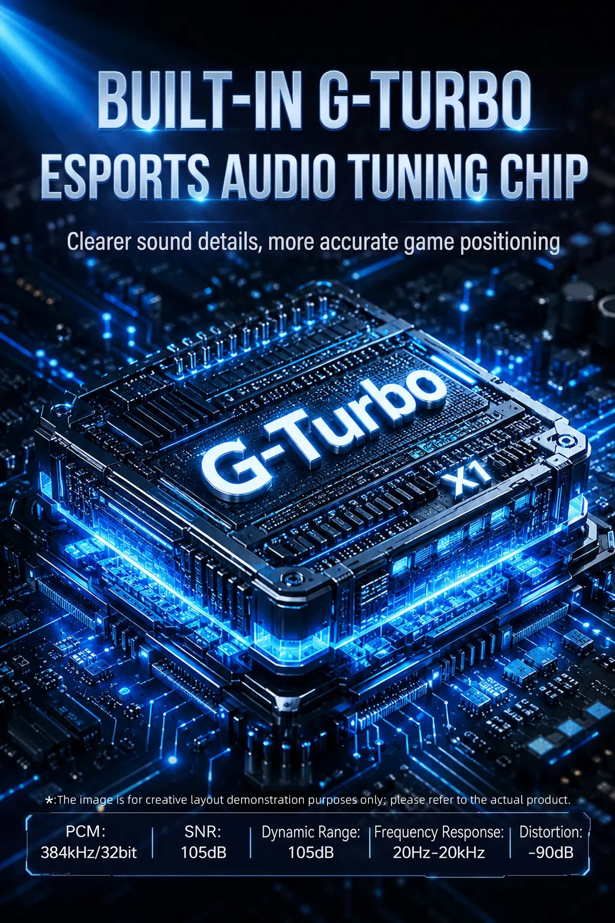 Type C Data Decoding Esports HiFi Gaming Headset (X1) 22
