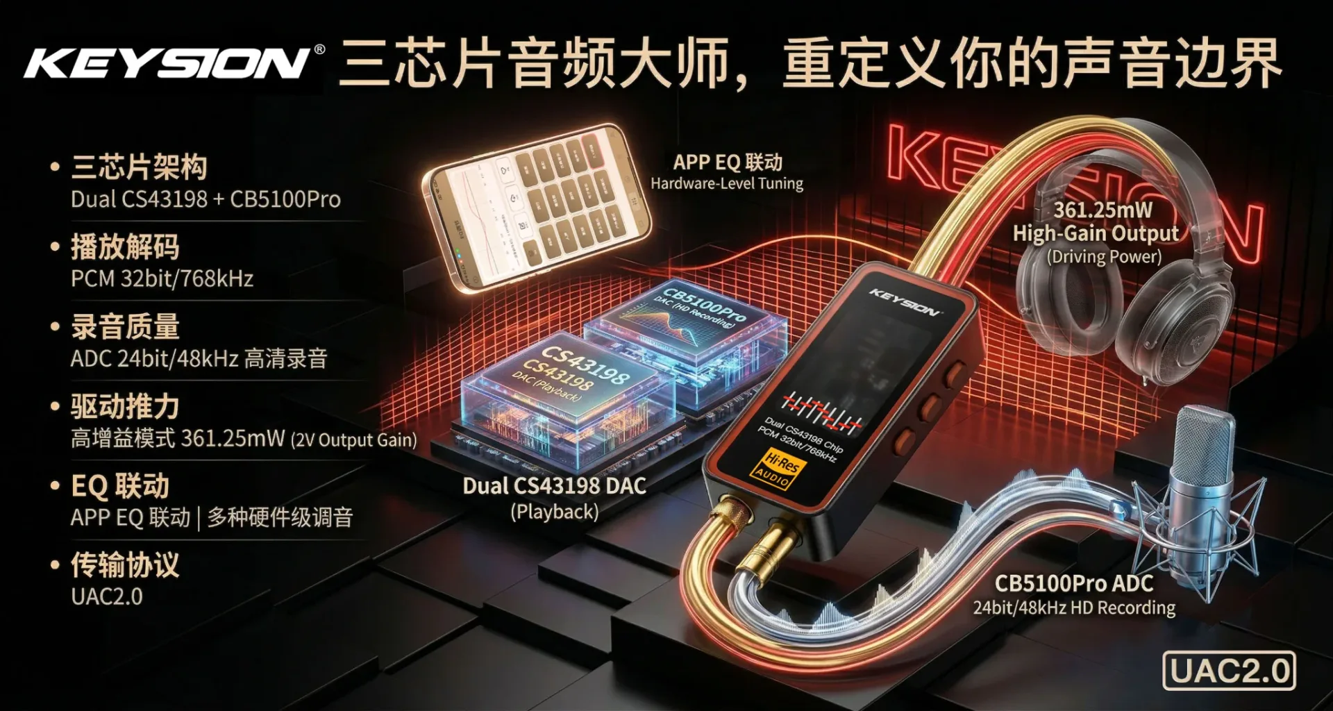 KEYSION FLAGSHIP PORTABLE HIFI DAC (02)
