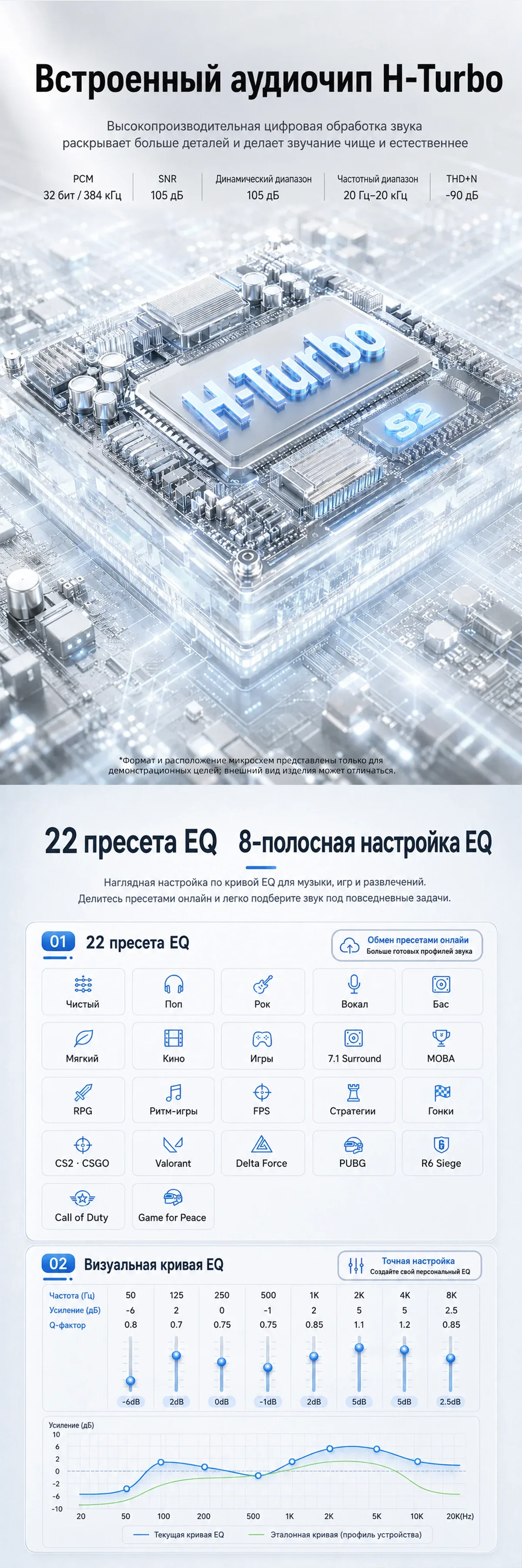 Портативный HiFi ЦАП усилитель для наушников (S2) 2