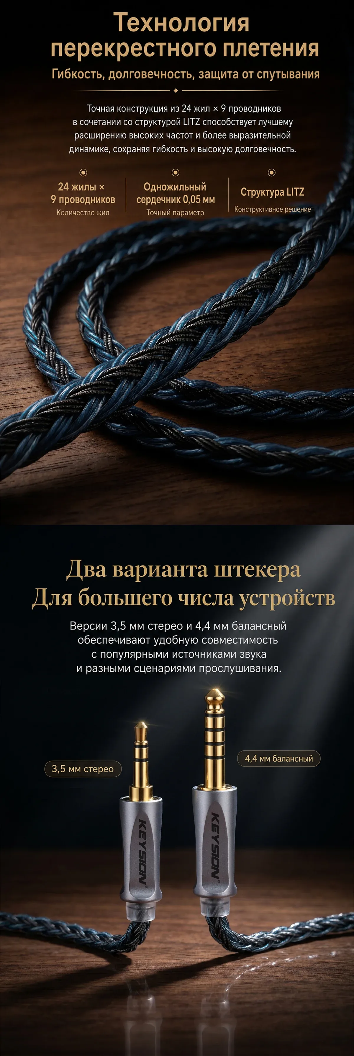 24-жильный сине-серый плетеный кабель из бескислородной меди 5N HiFi для наушников 5