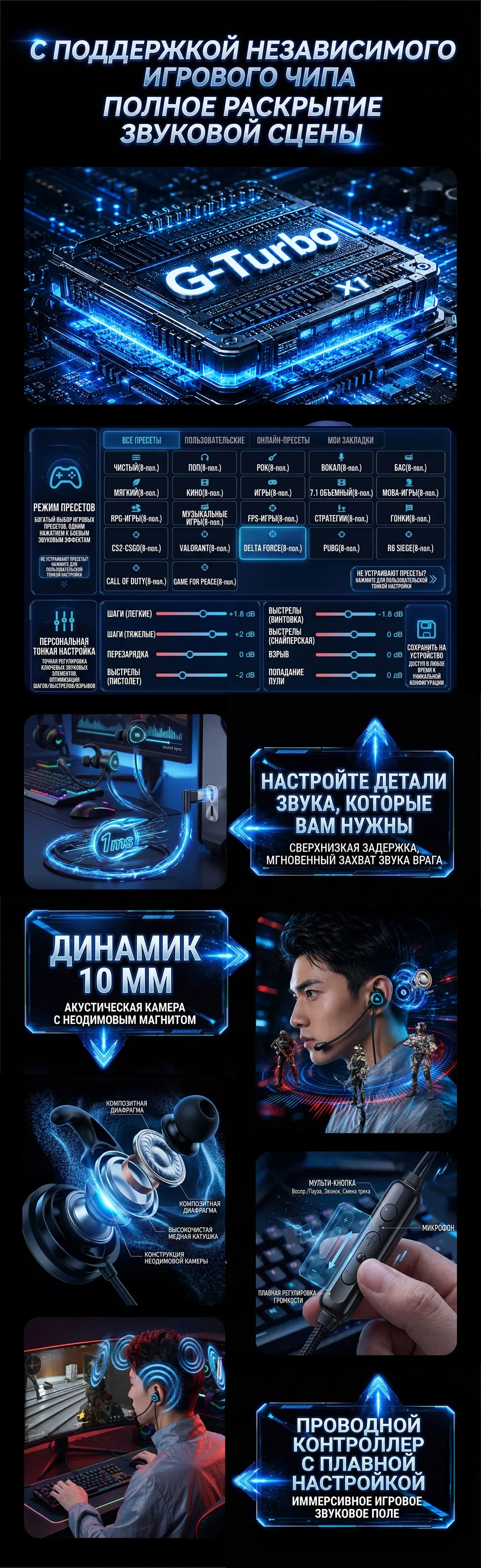 Type C Data Decoding Esports HiFi Gaming Headset (X1) 12
