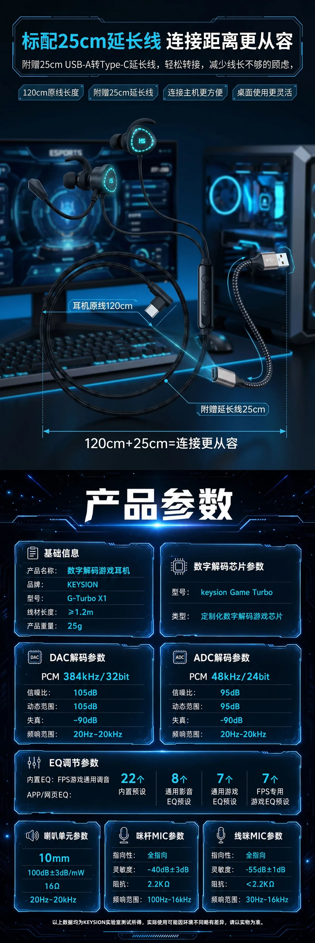 Type C数据解码电竞HiFi游戏耳机(X1) 10