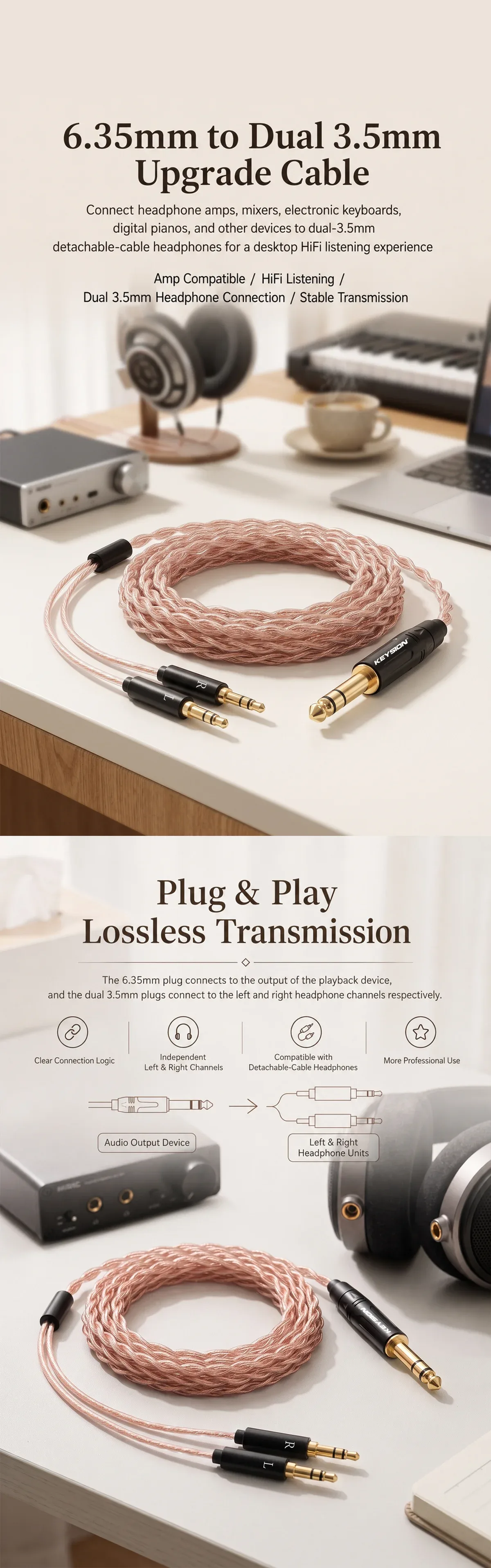 6.35mm Male to Dual 3.5mm Male HiFi Headphone Upgrade Cable 1