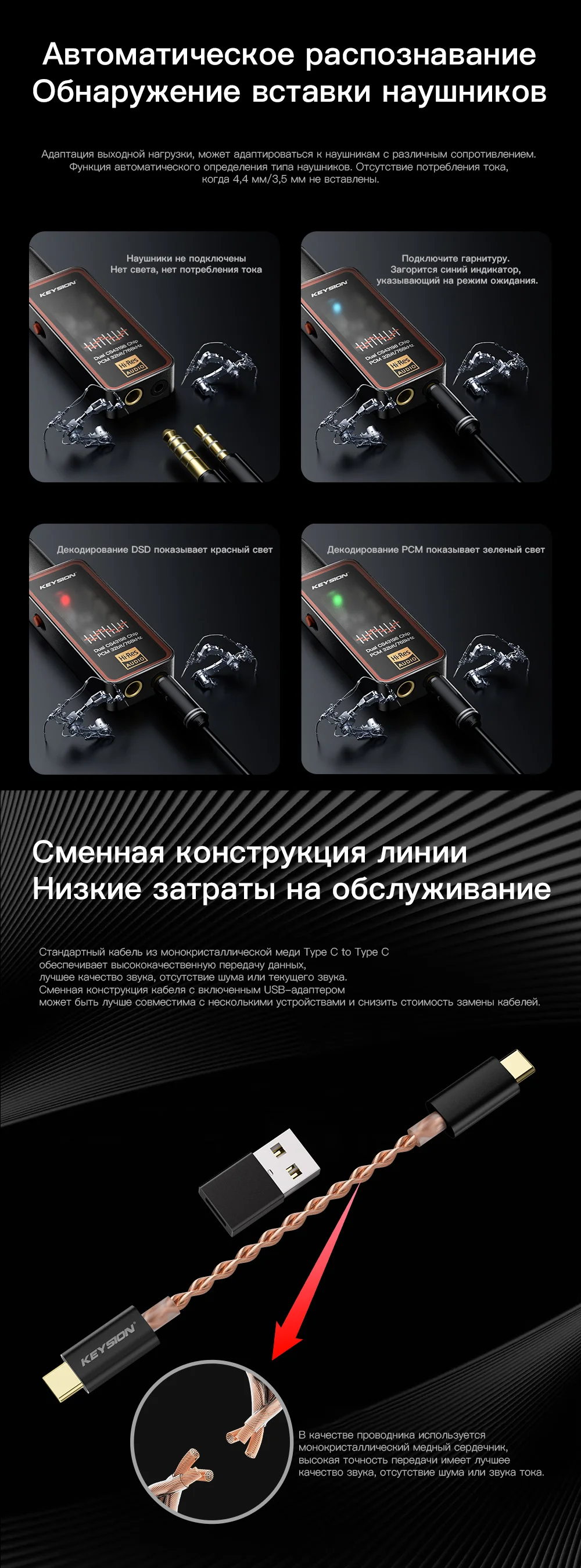 Флагманский портативный HiFi ЦАП (02) 7