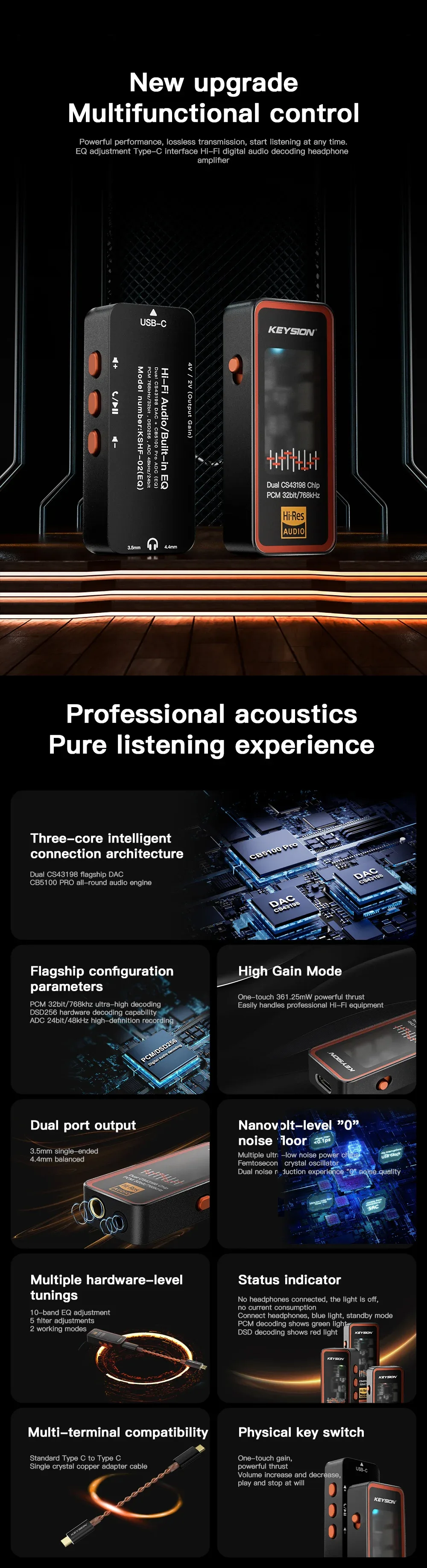 Flagship Portable HiFi DAC (02) 1