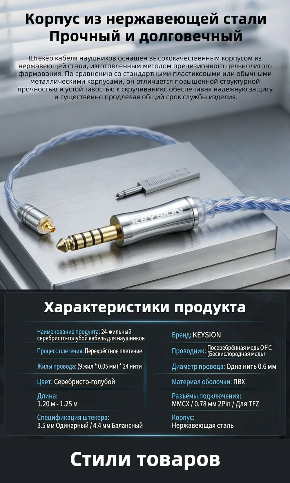 24-жильный кабель из бескислородной меди с сине-серебристым плетением для улучшения HiFi-наушников 5