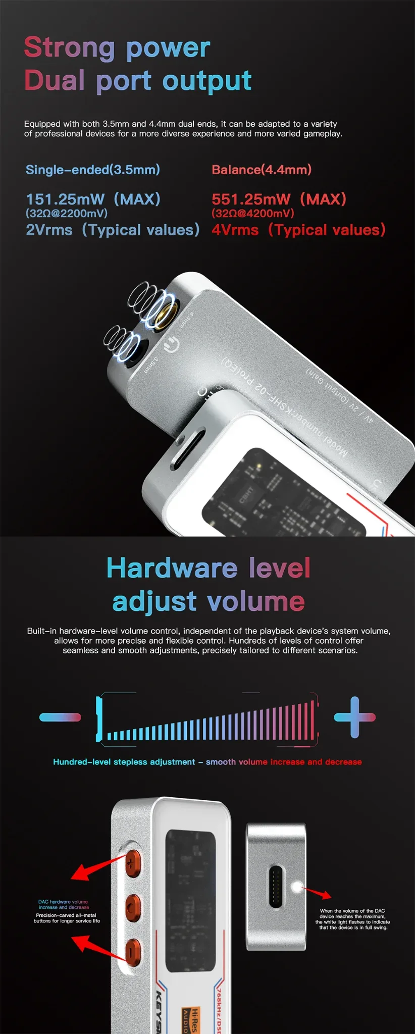 Monster Portable HiFi DAC (02 Pro) 6