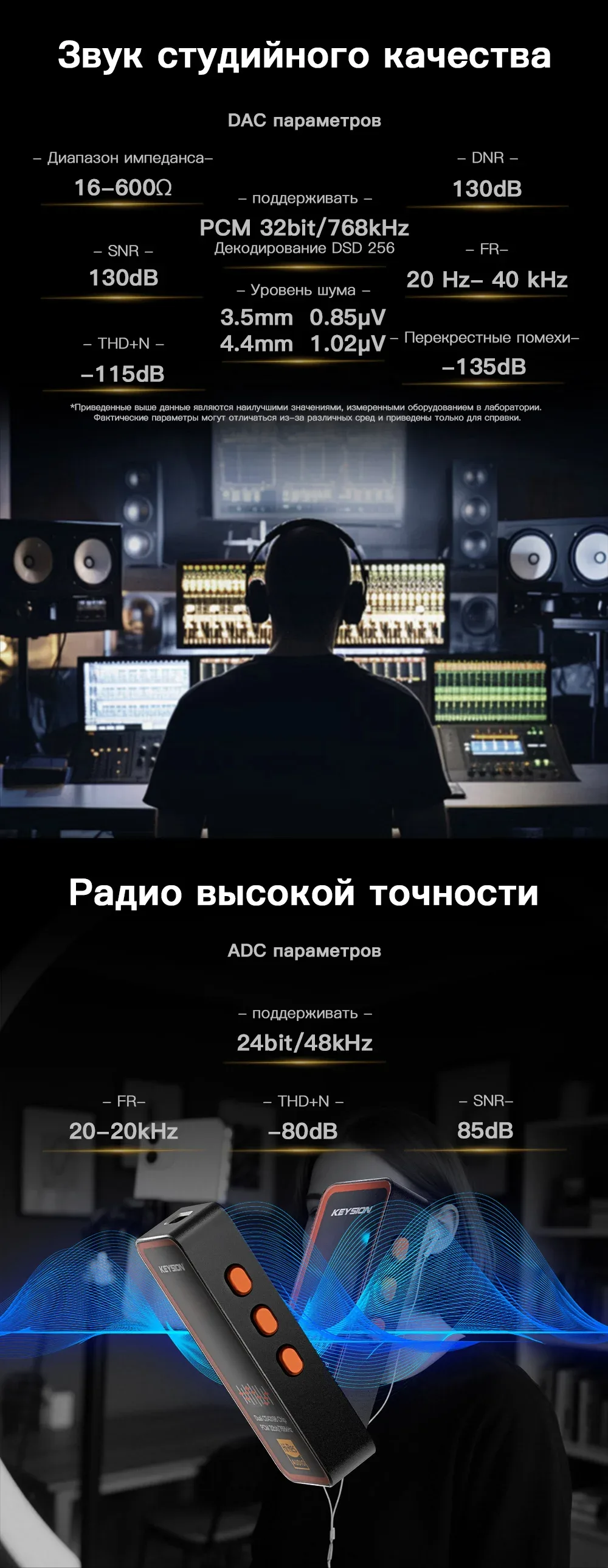 Флагманский портативный HiFi ЦАП (02) 3