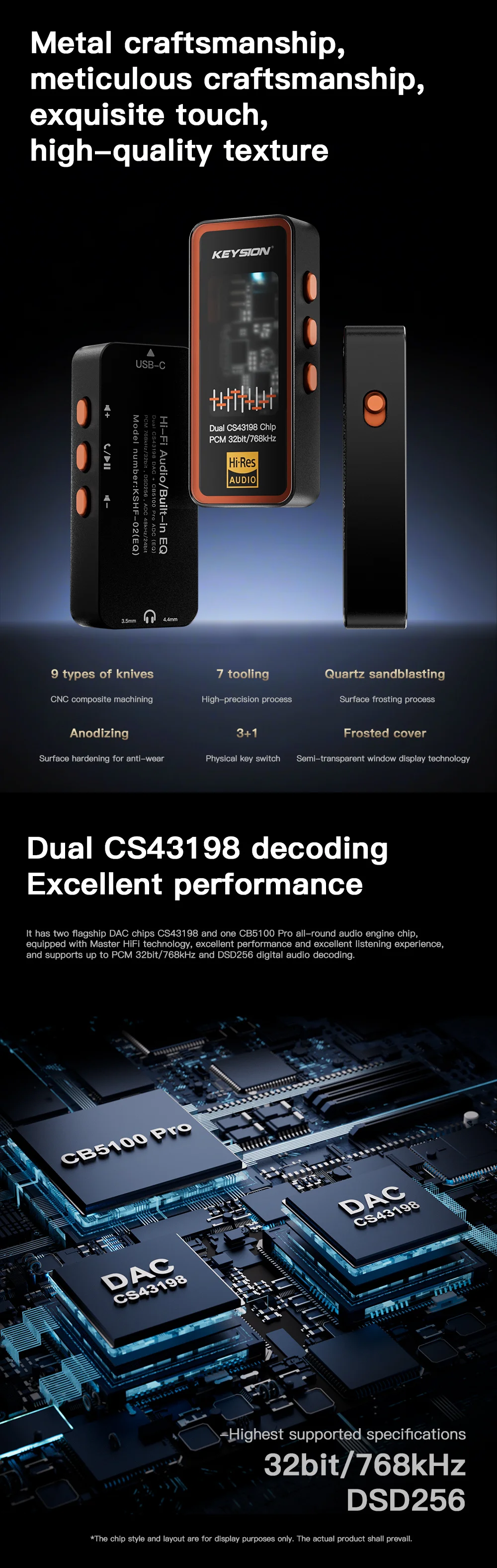 Flagship Portable HiFi DAC (02) 2