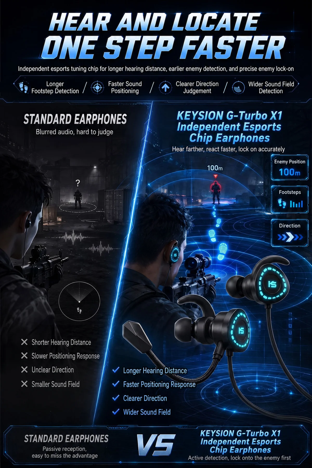 Type C Data Decoding Esports HiFi Gaming Headset (X1) 19