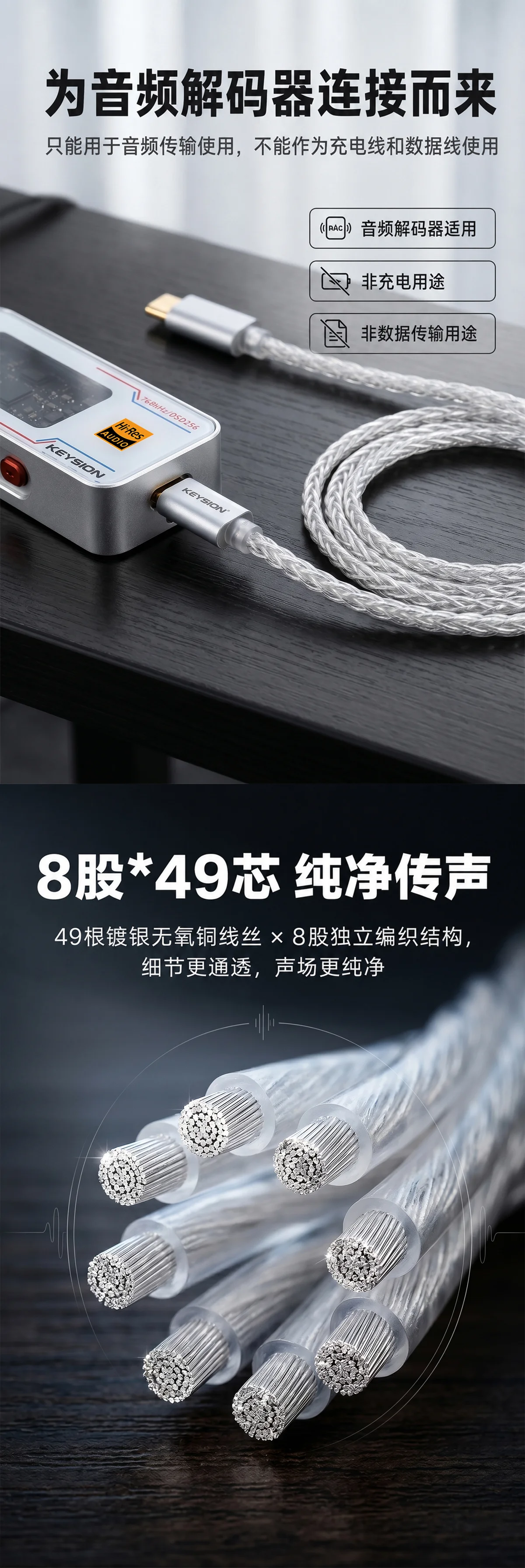 HiFi双Type C镀银无氧铜OTG线 2